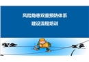 风险隐患双重预防体系建设流程培训