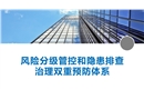 风险分级管控与隐患排查治理双重预防体系