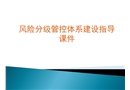 风险分级管控体系建设指导课件