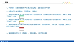 知名房地产基层、观感、文明施工标准做法图集