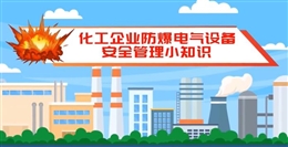 化工企业防爆电气设备安全管理小betway必威官方网站
