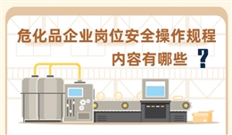 危化品企业岗位安全操作规程内容有哪些